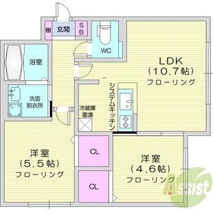 中野区新井5丁目