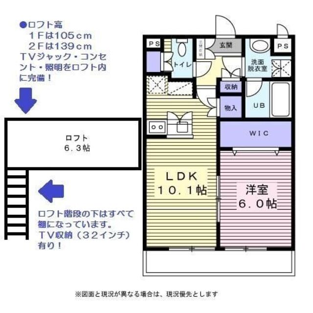 物件名