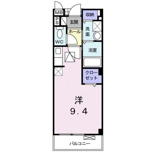 物件名