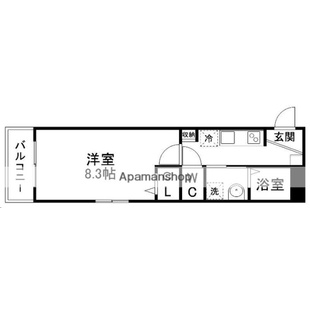 中野区新井5丁目