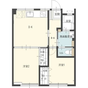 中野区新井5丁目