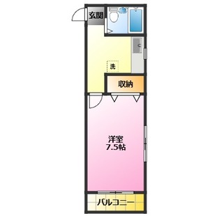 中野区新井5丁目