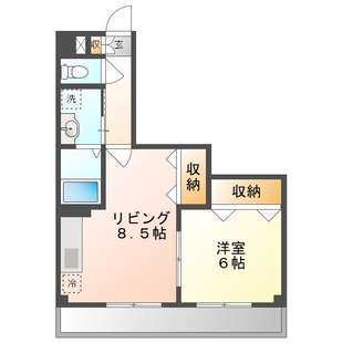 中野区新井5丁目