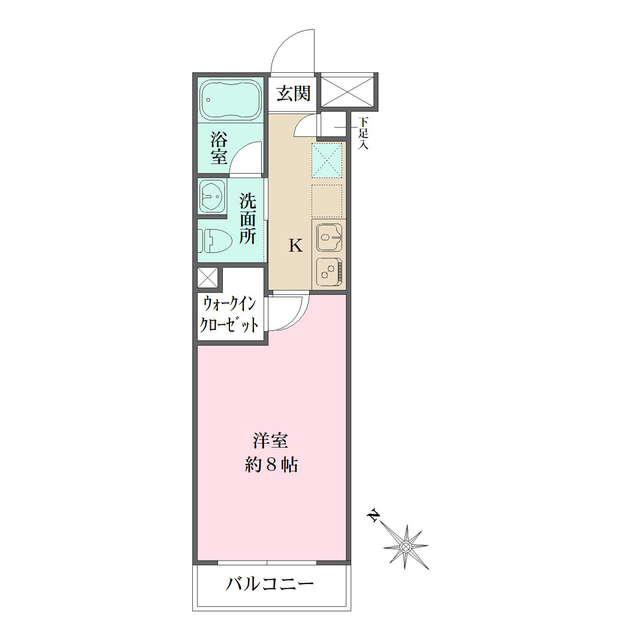 物件名