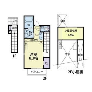 中野区新井5丁目