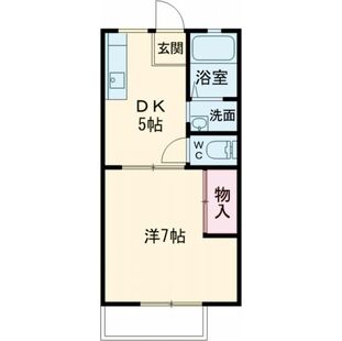 中野区新井5丁目