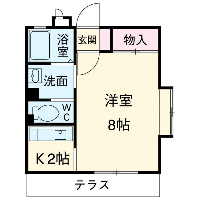 物件名