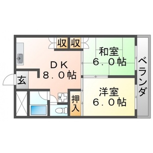 中野区新井5丁目