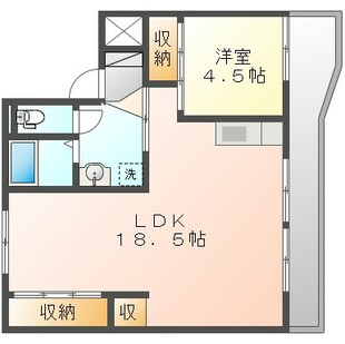 中野区新井5丁目