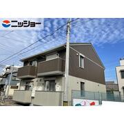物件名が入ります