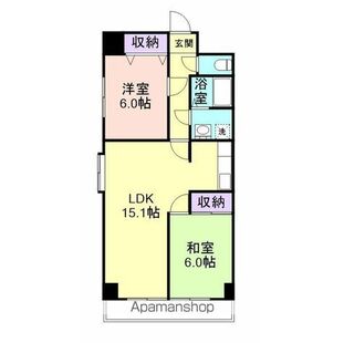 中野区新井5丁目