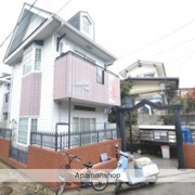 物件名が入ります