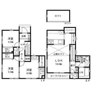 中野区新井5丁目