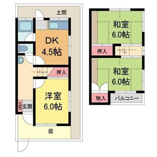 中野区新井5丁目