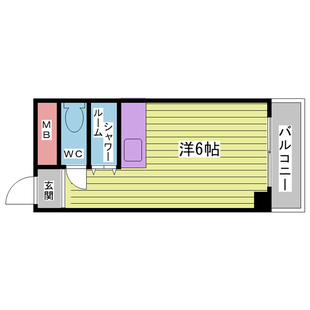 中野区新井5丁目