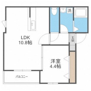 中野区新井5丁目