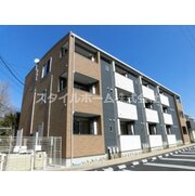 物件名が入ります