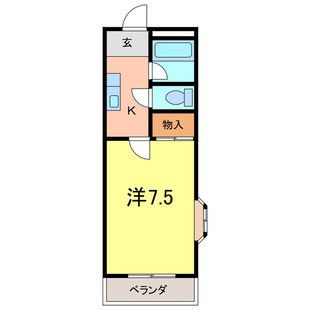 中野区新井5丁目