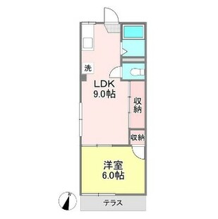 中野区新井5丁目