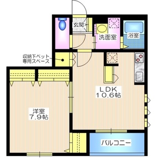 中野区新井5丁目