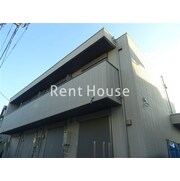 物件名が入ります