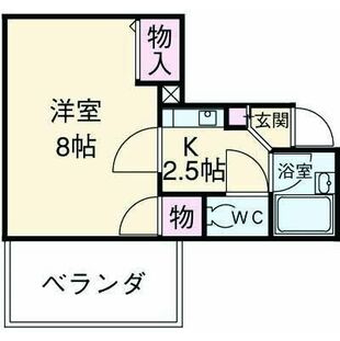 中野区新井5丁目