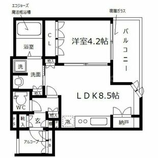 中野区新井5丁目