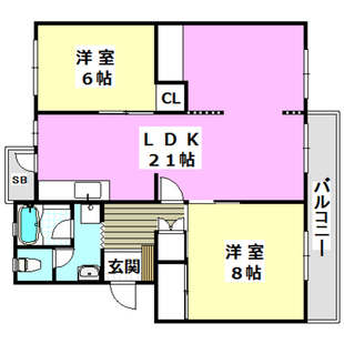 中野区新井5丁目