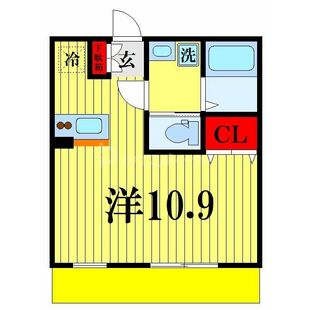 中野区新井5丁目