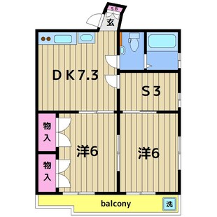 中野区新井5丁目