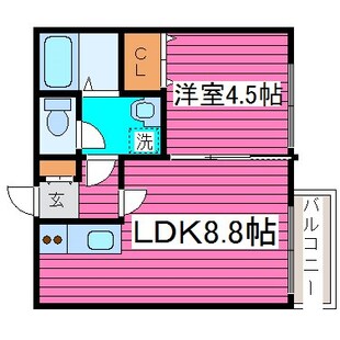 中野区新井5丁目