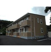 物件名が入ります