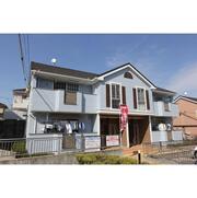 物件名が入ります