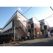 物件名が入ります