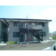 物件名が入ります