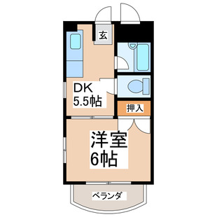 中野区新井5丁目