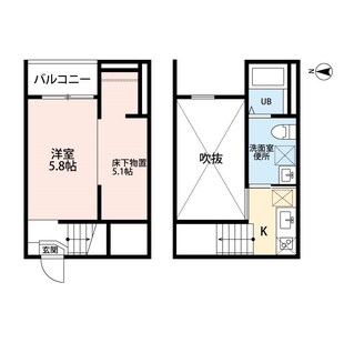 中野区新井5丁目