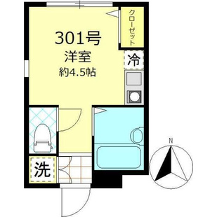 中野区新井5丁目