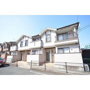 物件名が入ります