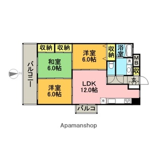 中野区新井5丁目