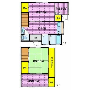 中野区新井5丁目