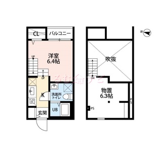 中野区新井5丁目