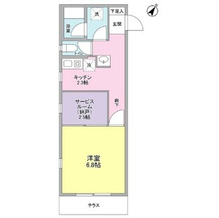 中野区新井5丁目