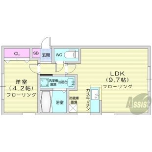 中野区新井5丁目