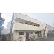 物件名が入ります