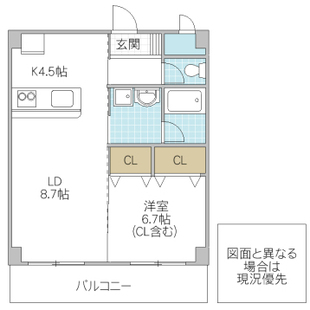 中野区新井5丁目