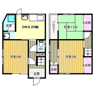 中野区新井5丁目