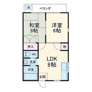 中野区新井5丁目