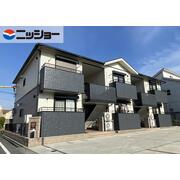 物件名が入ります