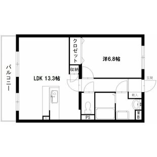 中野区新井5丁目